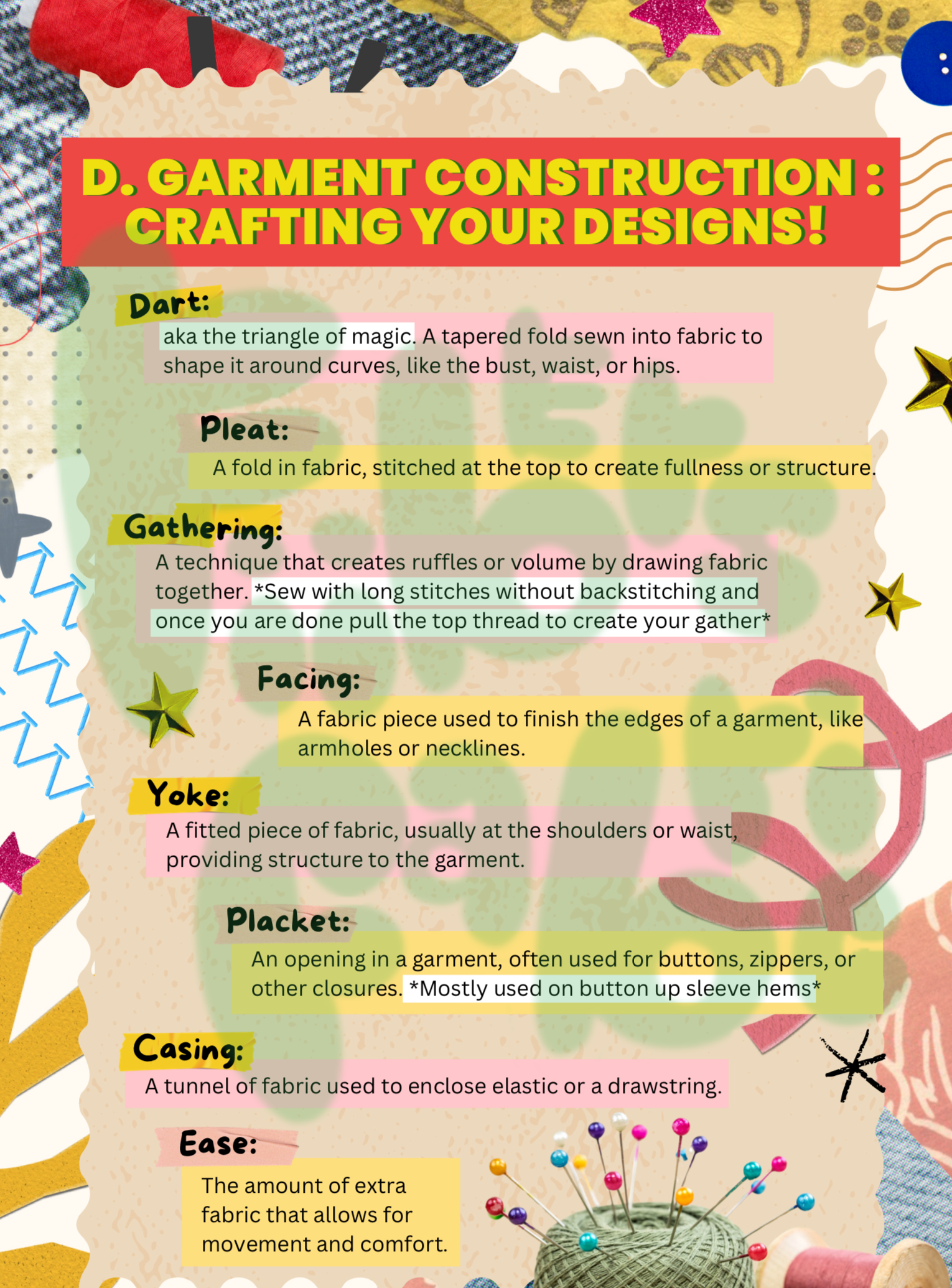 Sew Much Awaits: 55 Beginning Sewing Terms Zine.